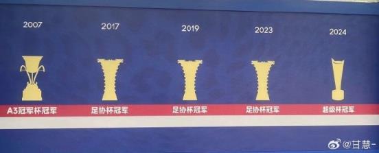 夺队史第4座超级杯冠军，申花荣誉簿已加上今年的超级杯